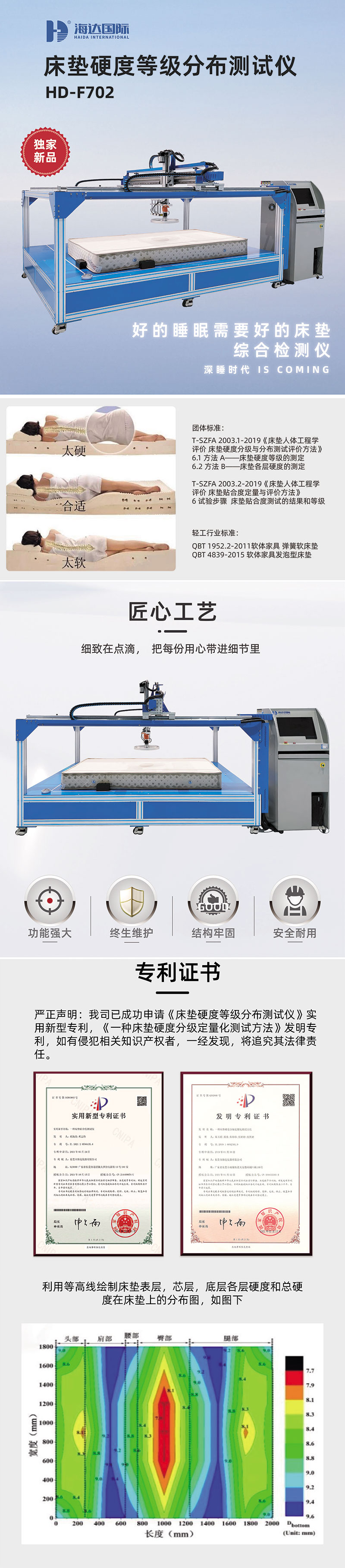 HD-F702-床墊硬度等級(jí)分布測試儀-1.jpg